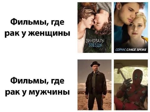 Фильмы, где рак уженщины СЕИЧАС САМОЕ ВРЕМЯ Фильмы, где рак у мужчины