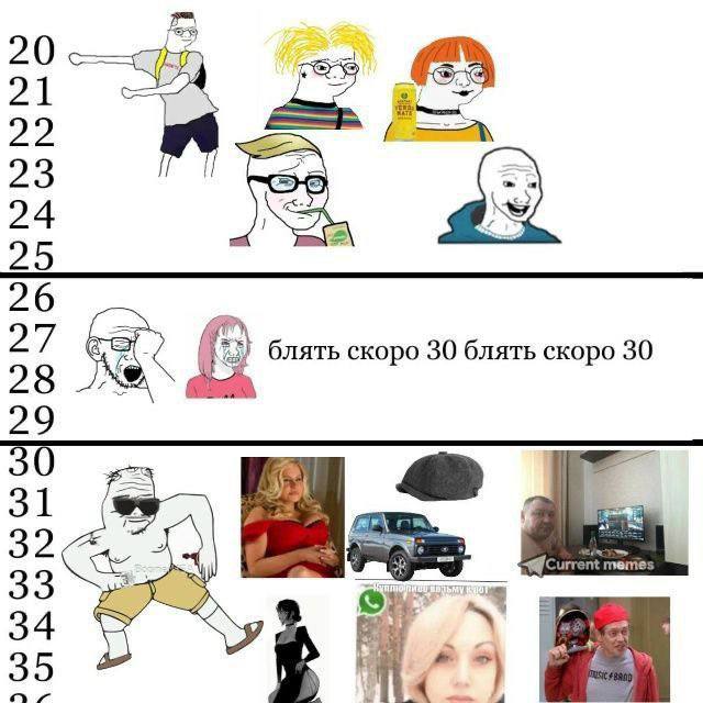 20 24 22 23 24 25 26 27 блять скоро 30 блять скоро 30 28 29 32 33 34 39