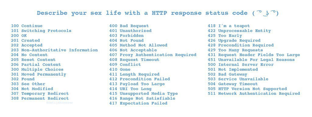 Describe your sex life with а HTTP response status code 3°) 100 Continue 400 Bad Request 418 a teapot 101 Switching Protocols 401 Unauthorized 422 Unprocessable Entity 200 403 Forbidden 425 Too Early 