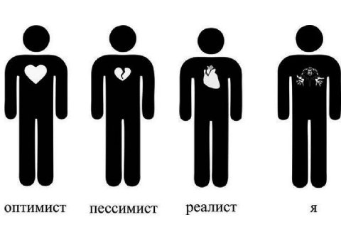 оптимист пессимист реалист Я