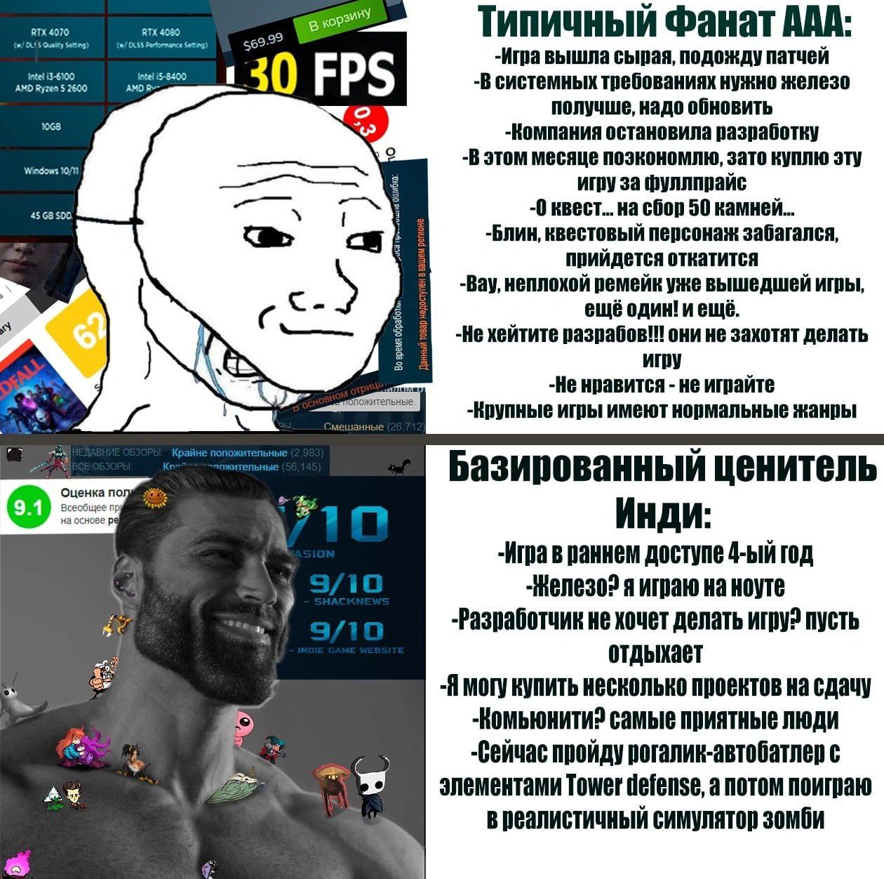 о 569 99 Типичный Фанат AAR: -Игра вышла сырая, подожду патчей 200 AMO -В системных требованиях нужно железо 130 FPS получше, надо обновить 1068 остановила разработку Windows 10/11 -В этом месяце поэк
