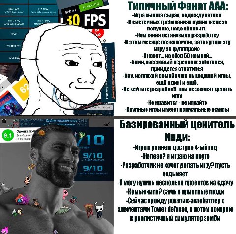о 569 99 Типичный Фанат AAR: -Игра вышла сырая, подожду патчей 200 AMO -В системных требованиях нужно железо 130 FPS получше, надо обновить 1068 остановила разработку Windows 10/11 -В этом месяце поэк