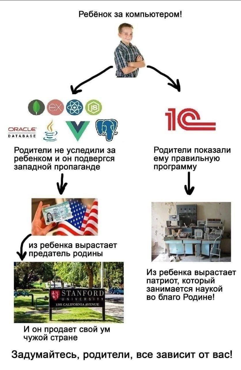 Ребёнок за компьютером! 1@ DATABASE Родители не уследили за Родители показали ребенком и он подвергся ему правильную западной пропаганде программу В a из ребенка вырастает предатель родины Из ребенка 