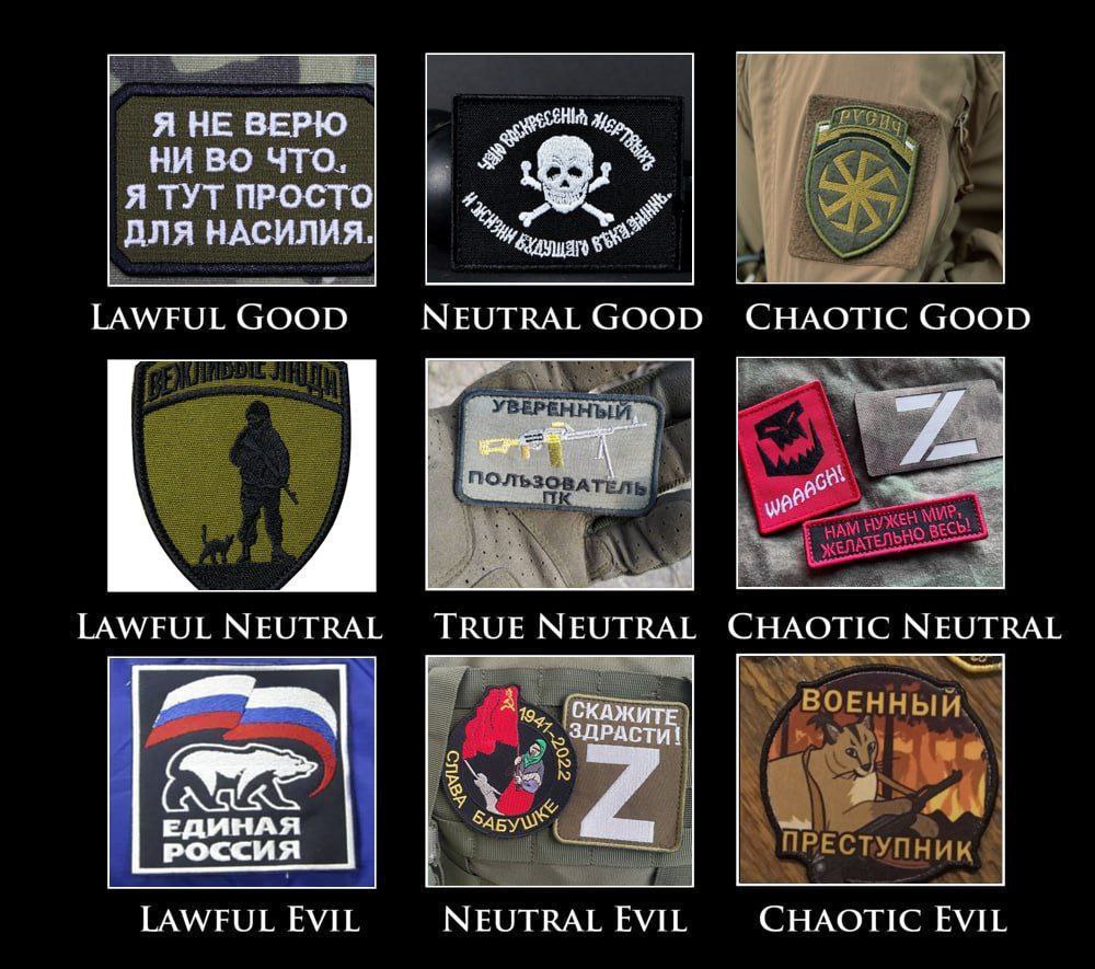 Я НЕ ВЕРЮ Ads. НИ ЧТО, Я ТУТ ПРОСТО ДЛЯ НАСИЛИЯ. LAWFUL GOOD NEUTRAL GOOD CHAOTIC GOOD ПОЛЬЗОВАТЕЛЬ Wve: LAWFUL NEUTRAL TRUE NEUTRAL CHAOTIC у ПРЕСТУПНИК LAWFUL EVIL NEUTRAL EVIL CHAOTIC EVIL