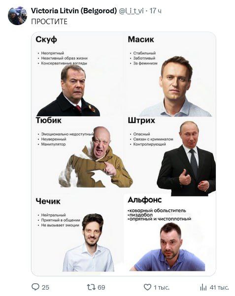Victoria Litvin (Belgorod) 174 ПРОСТИТЕ Скуф Масик Неопратный Стабильный образ жизни. Консервативные За феминизм 3 a Тюбик Штрих Эмоционально недоступный Опасный Ноуверенный 4 с криминалом Контропирую