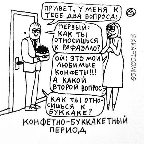 ПРИВЕТ, У МЕНЯ ТЕБЕ ДВА ВОПРОС ПЕРВЫЙ KAK относишься К —4 ЭТО мои ЛЮБИМЫЕ А ВТОРОЙ Bonfoc КАК OTHO- СИШЬ БУККАКЕ? КонфЕТНО-БУККАКЕТНЫЙ ПЕРИО,