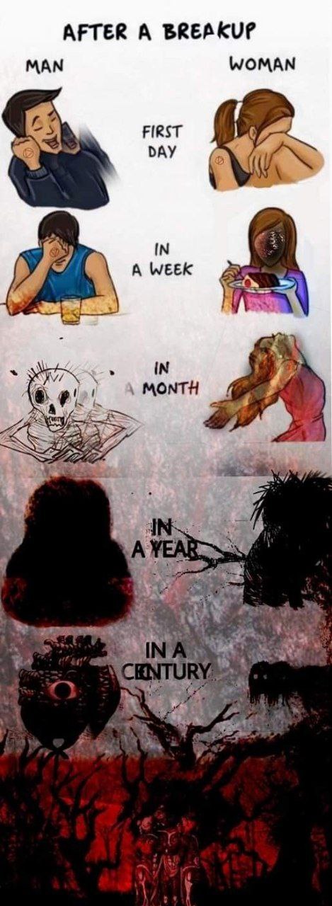 AFTER A BREAKUP WOMAN MAN FIRST DAY IN A WEEK IN MONTH А к