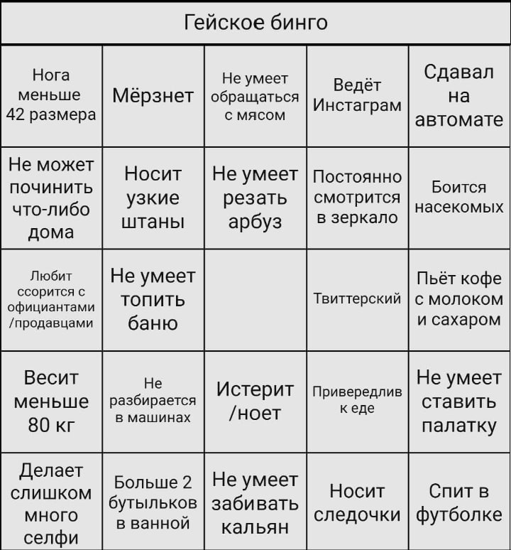 погнали