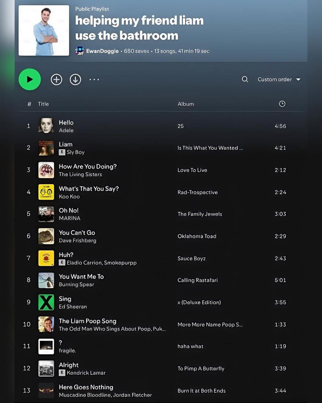 Public Playlist fag helping my friend liam use the bathroom EwanDoggle 660 savos 13 songs, min 19 soc 2% 4:55 2 Нат Is What You Wanted 4:21 Boy 2 3 How Are You Doing Love To Live 242 Living Sistars Wh