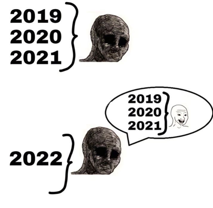 2019 2020 2021 2019 2020