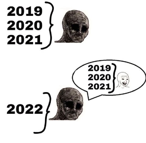 2019 2020 2021 2019 2020
