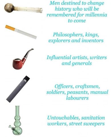 Men destined to change history who will be remembered for millennia to come Philosophers, kings, explorers and inventors Influential artists, writers and generals Officers, craftsmen, soldiers, peasan