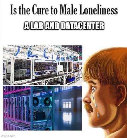 Is the Cure to Male Loneliness я Via