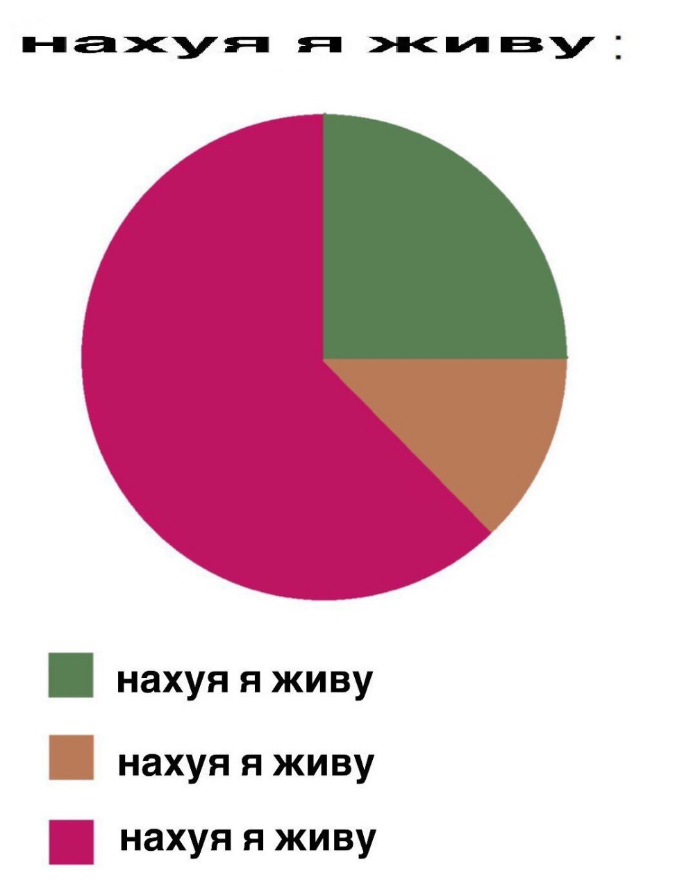 нахуя я живу нахуя я живу нахуя я живу