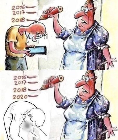 2 2017 208 2 2 5