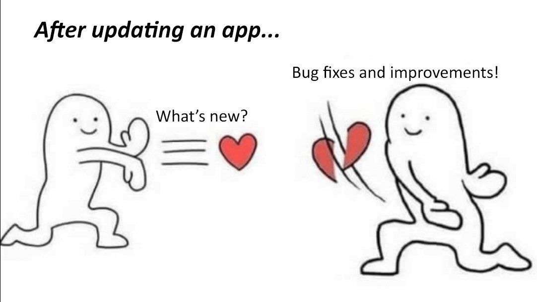 After updating app... Bug fixes and improvements! What’s new?