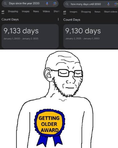 Days since the year 2000 how many days until 2050 Count Days Count Days 9,133 days 9,130 days GETTING OLDER AWARD