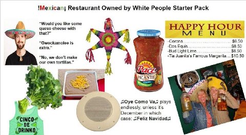 !Mexicanj Restaurant Owned White People Starter Pack “Would you like some My! cheese with HOUR 4 -Dos -Bud Light “No, we don’t make Juanita’s Famous МагдагКа....$10.50 our own tortillas.” 4 4 4, к i A