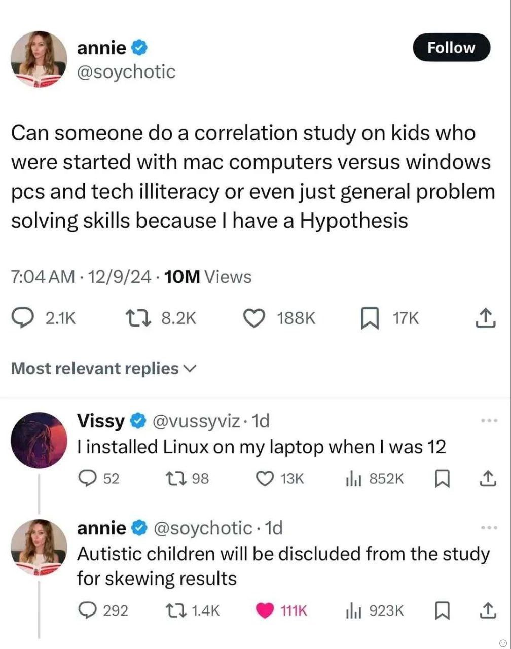 @soychotic Can someone a correlation study on kids who were started with mac computers versus windows pcs and tech illiteracy or even just general problem solving skills because have a Hypothesis 12/9
