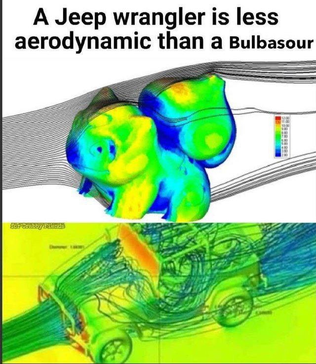 A Jeep wrangler is less aerodynamic than a Bulbasour 2
