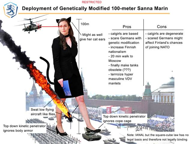 RESTRICTED Deployment of Genetically Modified 100-meter Sanna Marin Pros Cons Might as well catgirls are based catgirls are degenerate scare Germans with scared Germans might give her cat ears genetic
