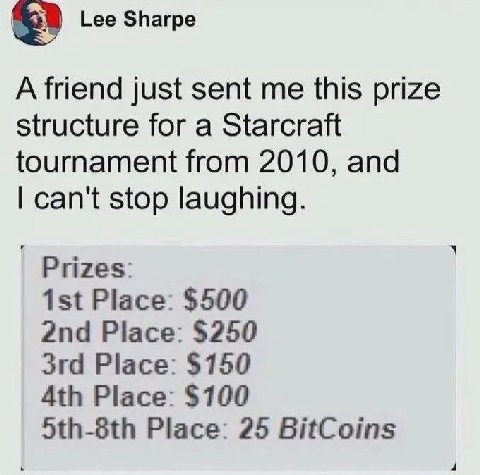 Lee Sharpe A friend just sent me this prize structure for a Starcraft tournament from 2010, and can't stop laughing. Prizes: Place: $500 Place: $250 Place: $750 Ath Place: $100 5th-8th Place: 25 BitCo