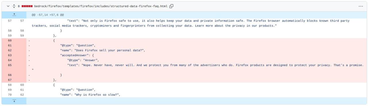 https://github.com/mozilla/bedrock/commit/d459addab846d8144b61939b7f4310eb80c5470e#commitcomment-153095625