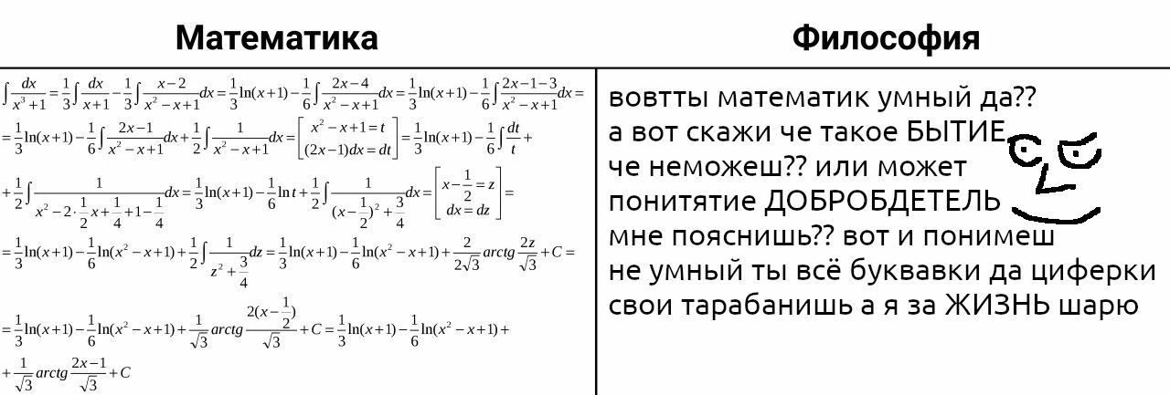 Математика Философия 1 1)- +1)- 3 вовтты математик умный да?? —-x+l=t а вот скажи че такое БЫТИЕ че неможеш?? или может с 2 5) 3 понитятие ДОБРОБДЕТЕЛЬ 4 4 мне пояснишь?? BOT понимеш —In(x +1) —=In(x*