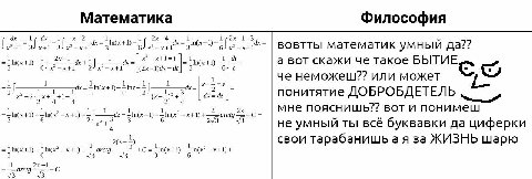 Математика Философия 1 1)- +1)- 3 вовтты математик умный да?? —-x+l=t а вот скажи че такое БЫТИЕ че неможеш?? или может с 2 5) 3 понитятие ДОБРОБДЕТЕЛЬ 4 4 мне пояснишь?? BOT понимеш —In(x +1) —=In(x*