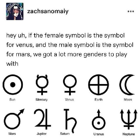 zachsanomaiy hey if the female symbol is the symbol for venus, and the male symbol is the symbol for mars, we got a lot more genders to play with Sun Mercury Venus Earth Moon Mars Jupiter Saturn Uranu