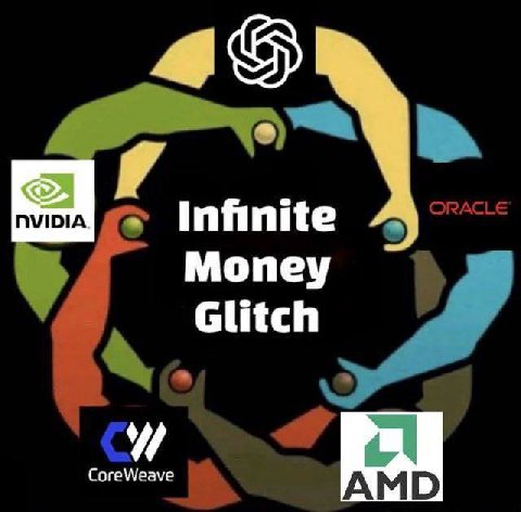Мопеу Glitch AMD