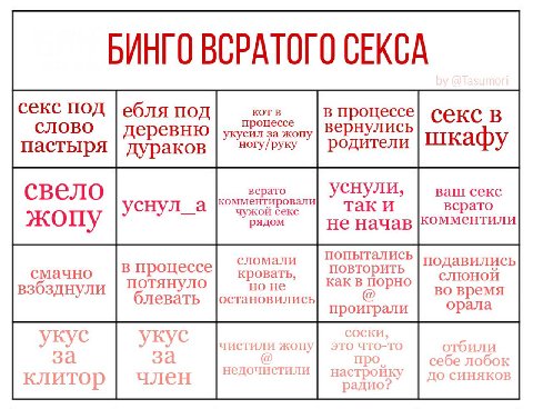 БИНГО ВСРАТОГО СЕКСА секс под ебля под KOT в процессе| слово процессе вернулись деревню укусил за жопу ногу/руку шкафу пастыря дураков родители свело всрато уснули, ваш секс мментировали таки всрато у