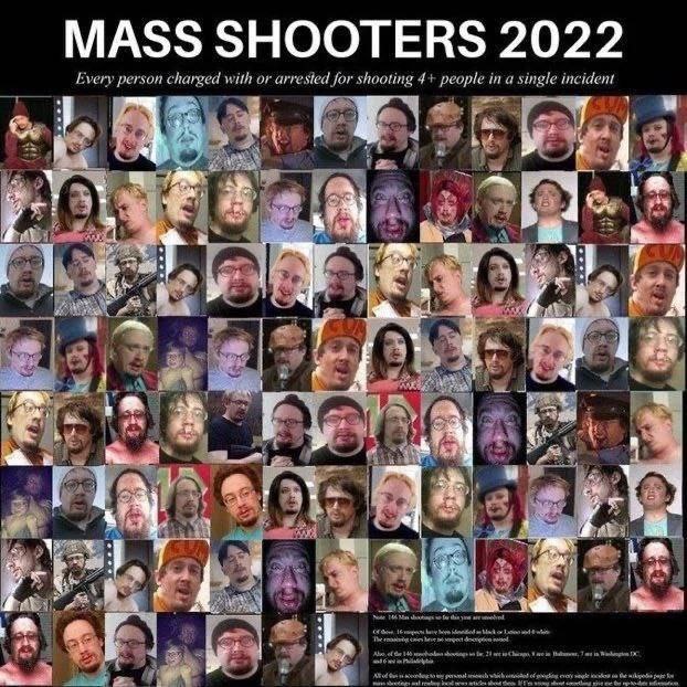 MASS SHOOTERS 2022 Every person or arrested for shooting 4+ people a single incident у О к В 2 43 В 21