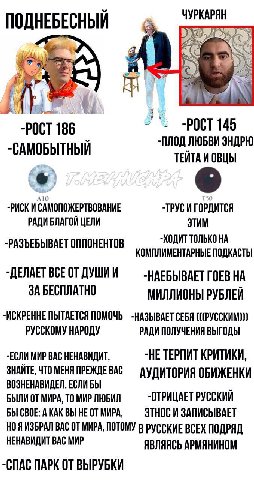 ЧУРКАРЯН ПОДНЕБЕСНЫИ ype POCT 186 -РОСТ 145 ЛЮБВИ ЭНДРЮ САМОБЫТНЫЙ ТЕЙТА И ОВЦЫ РИСК И САМОПОЖЕРТВОВАНИЕ ТРУС И ГОРДИТСЯ РАДИ БЛАГОИ ЦЕЛИ ЭТИМ РАЗЪЕБЫВАЕТ ОППОНЕНТОВ ХОДИТ ТОЛЬКО НА КОМПЛИМЕНТАРНЫЕ ПО