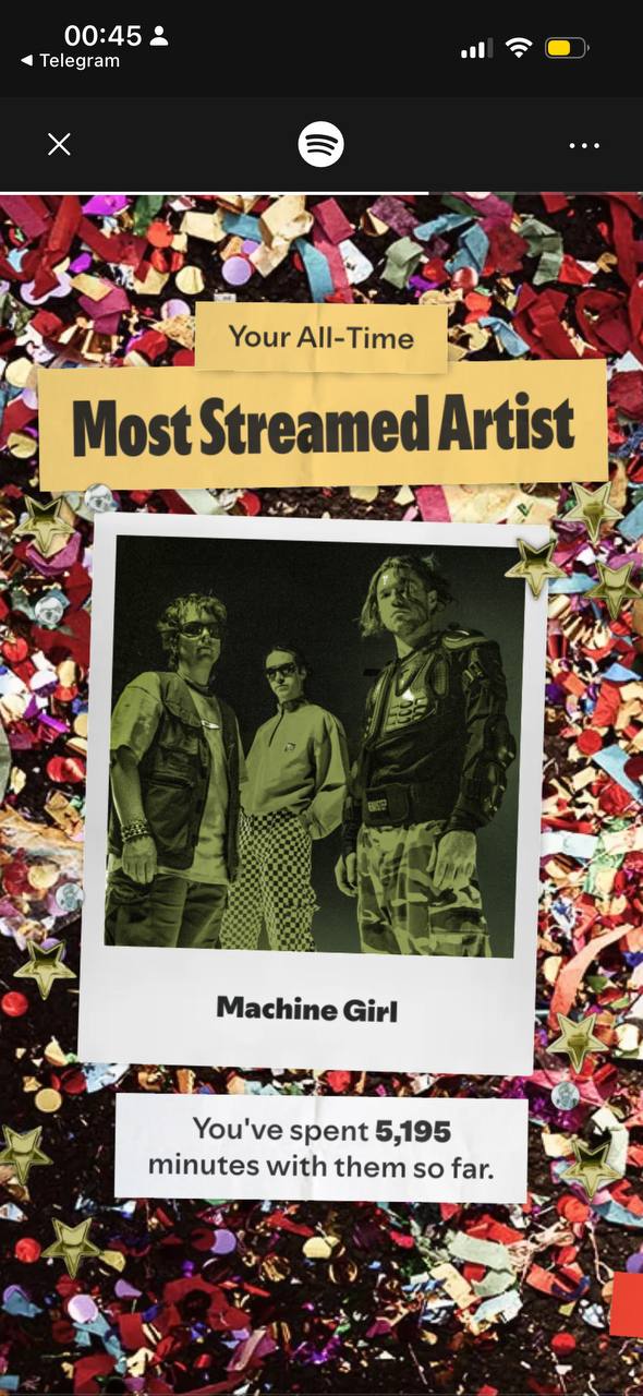 00:45 Telegram eee a “i we A Time Most Streamed Artist к Him Machine Girl You've spent 5,195 minutes with them so far. и у,
