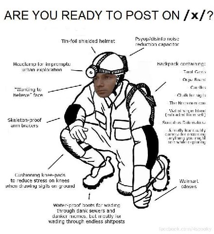 Be ready when you want to explore
