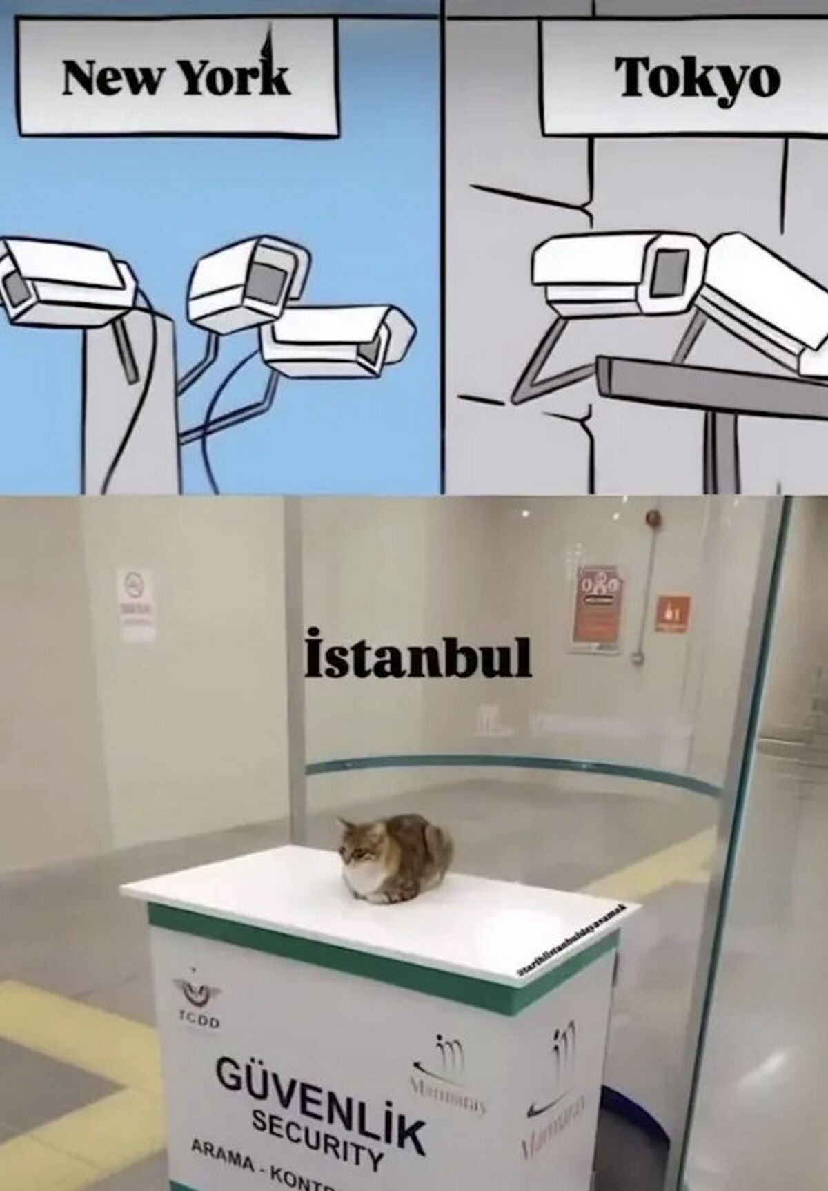Tokyo Istanbul