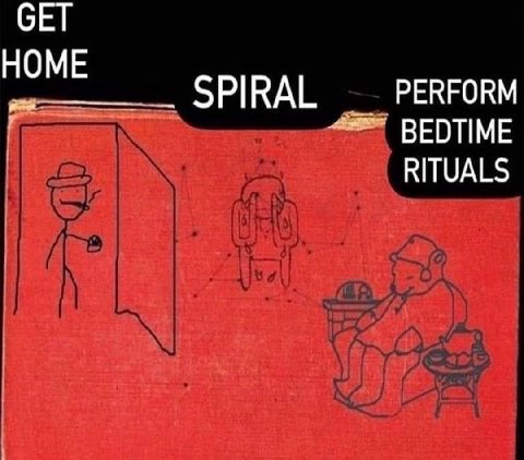 СЕТ НОМЕ SPIRAL PERFORM BEDTIME RITUALS