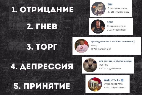 THH 4 1. ОТРИЦАНИЕ 37218 подписчиков ББПЕ 2 В Открытая группа 2999 участников Тупые девки как я вас блин ненавижу(!) 3. ТОРГ 87 762 подписчика для тех, кто не ебался сексом 4. ДЕПРЕССИЯ 42726 подписчи