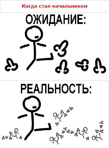 Когда стал начальником ОЖИДАНИЕ: РЕАЛЬНОСТЬ: 4?
