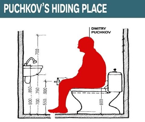 DMITRY PUCHKOV i
