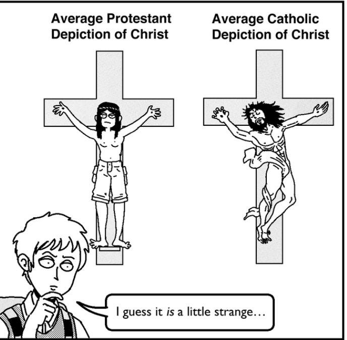 Average Protestant Average Catholic Depiction of Christ Depiction of Christ у