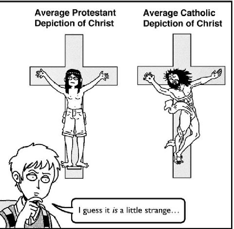 Average Protestant Average Catholic Depiction of Christ Depiction of Christ у