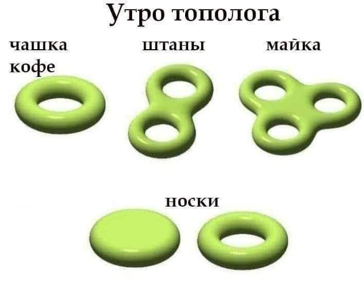 Утро тополога чашк штаны маика носки