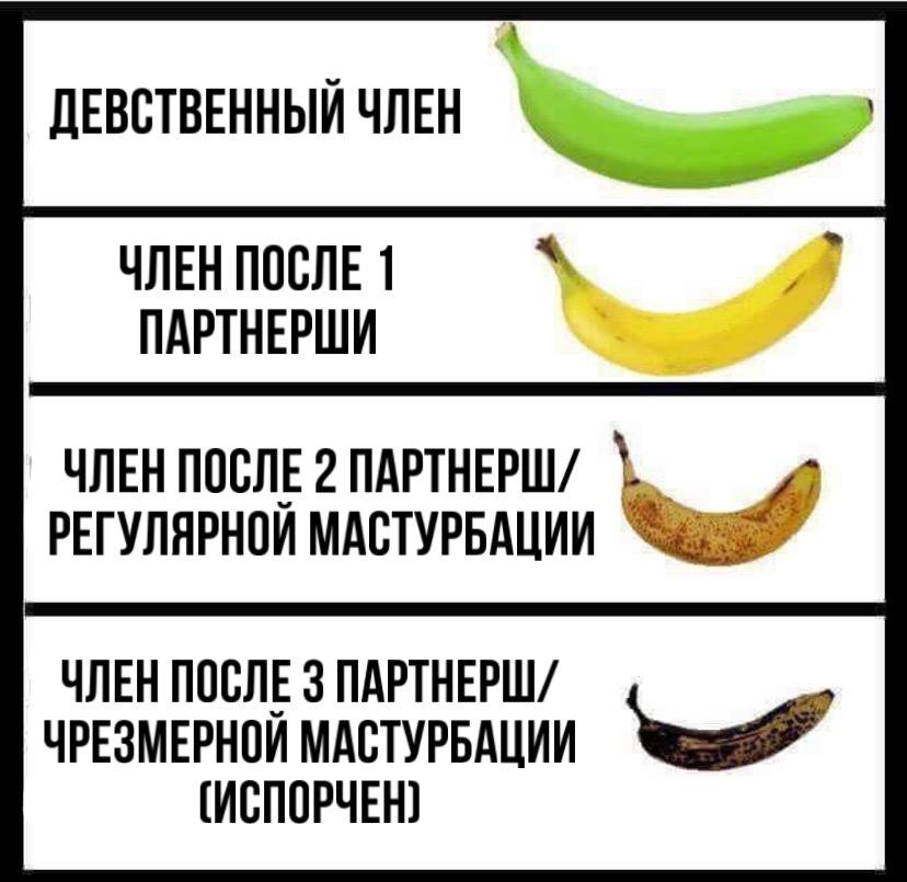 берегите целомудрие мальчишки
