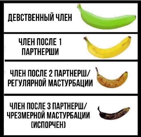 берегите целомудрие мальчишки