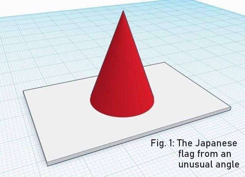 Fig. 1: The Japanese flag from an unusual angle