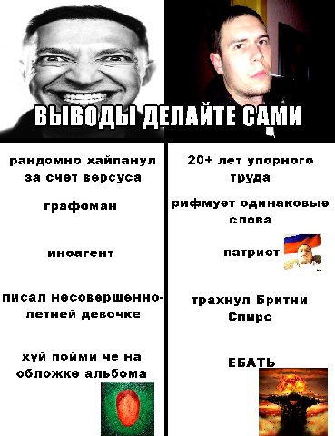 i САМИ рандомно хайпанул 20+ лет упорного за счет версуса труда графоман рифмует одинаковые слова иноагент патриот писал несовершенно- трахнул Бритни летней девочке Спирс хуй пойми че на ЕБАТЬ обложке