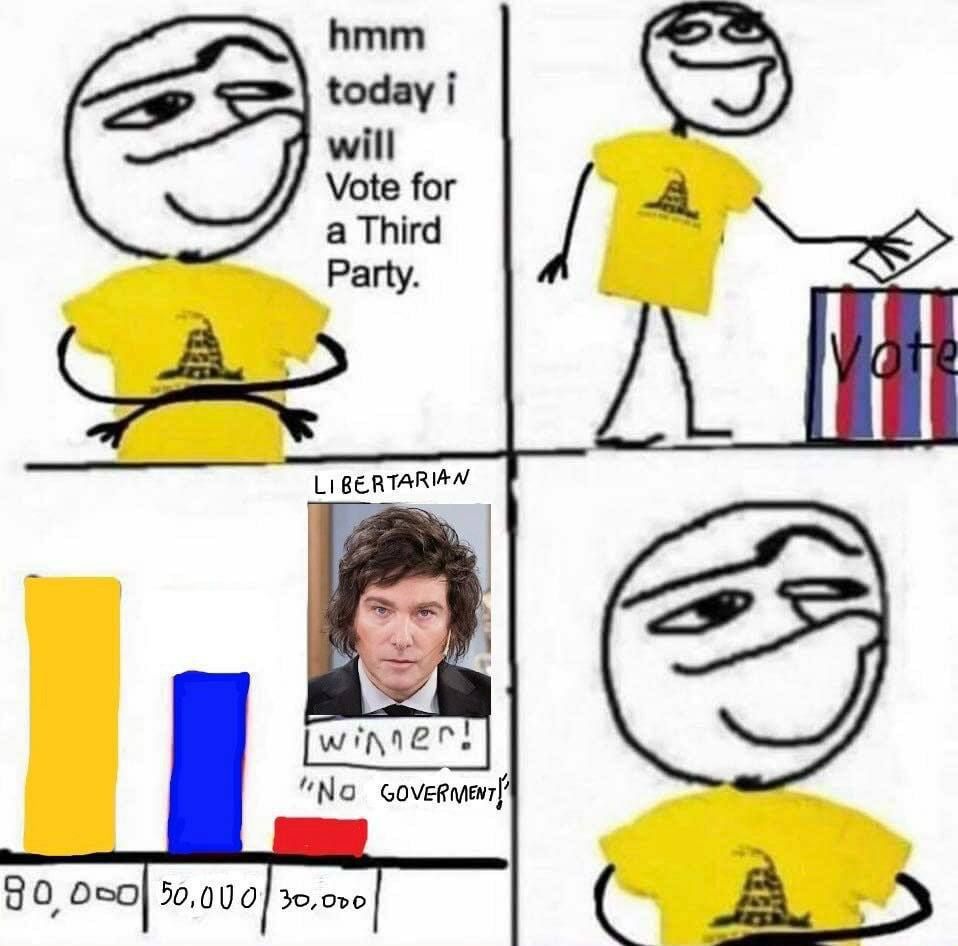 hmm today Vote for will a Third Party. 90 50,000] оъо