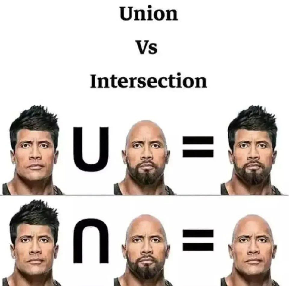 Union Intersection